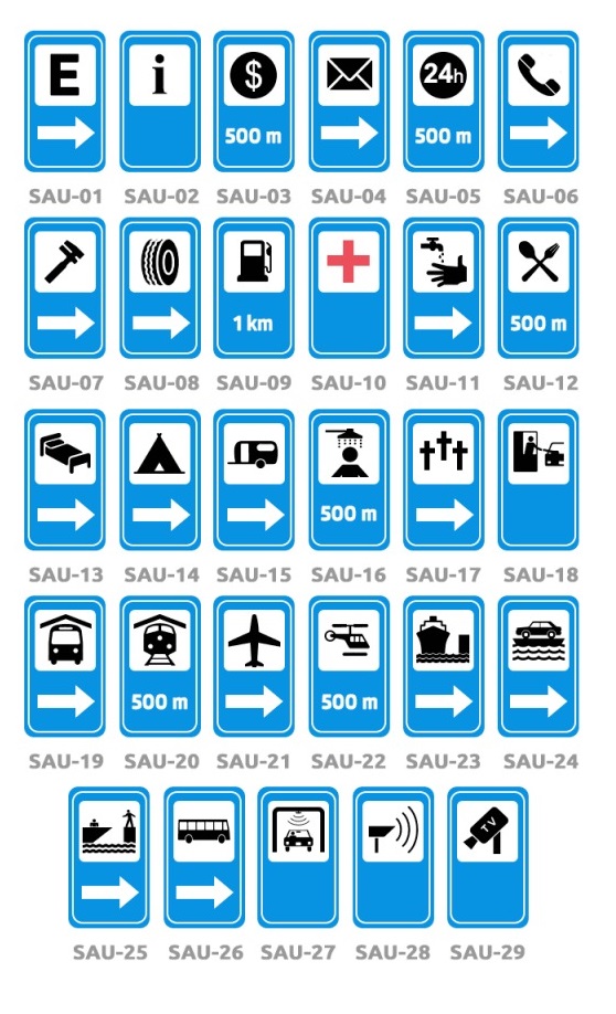 Placas De Trânsito Azul: Significados E Importância - Detran Simulado